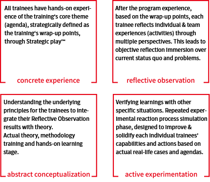 method_m_en